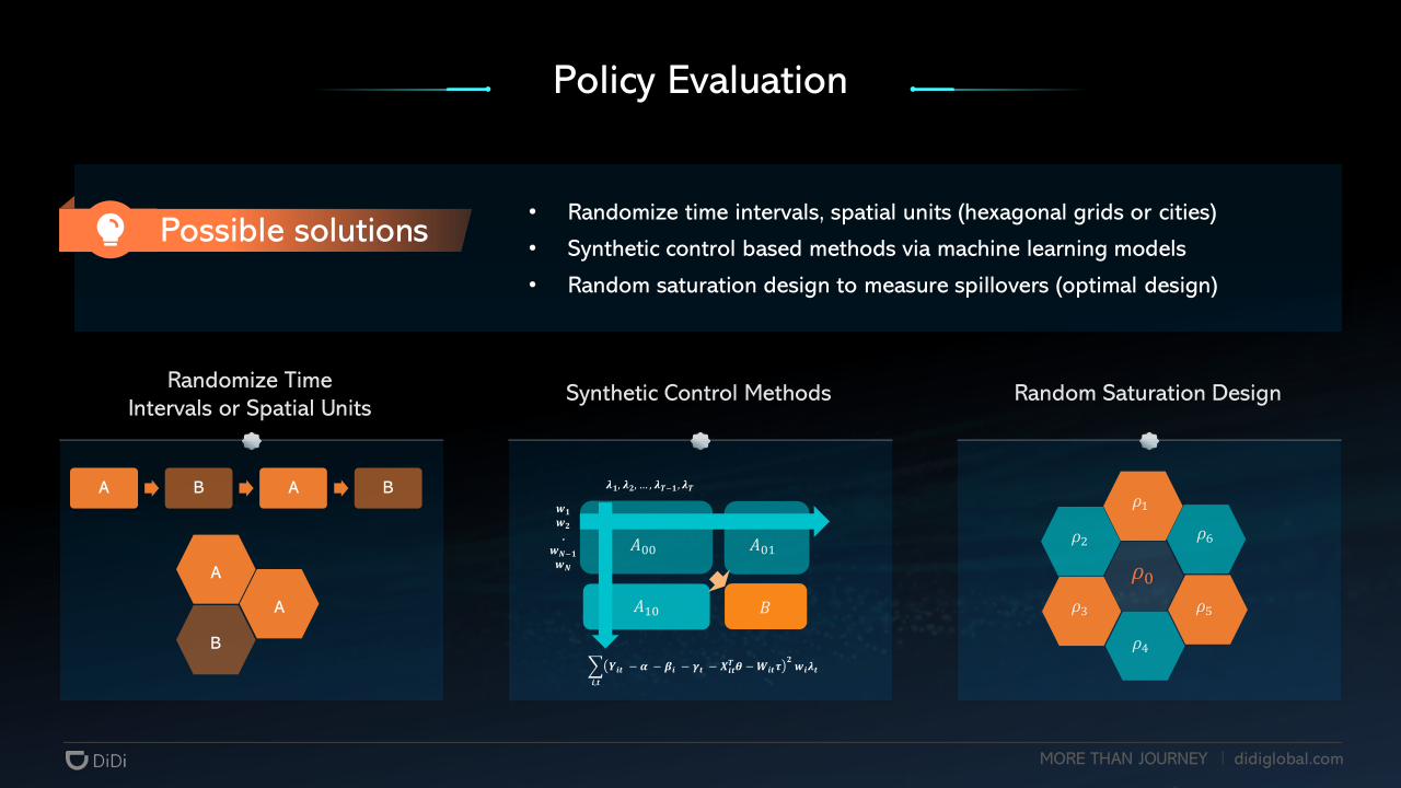 AI for Marketplace-20191130v1(4)_24.png