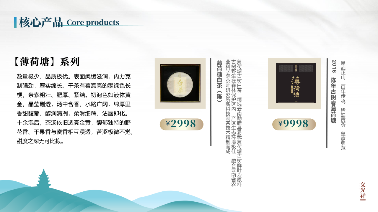义光祥商业计划书(216修改）_15.png